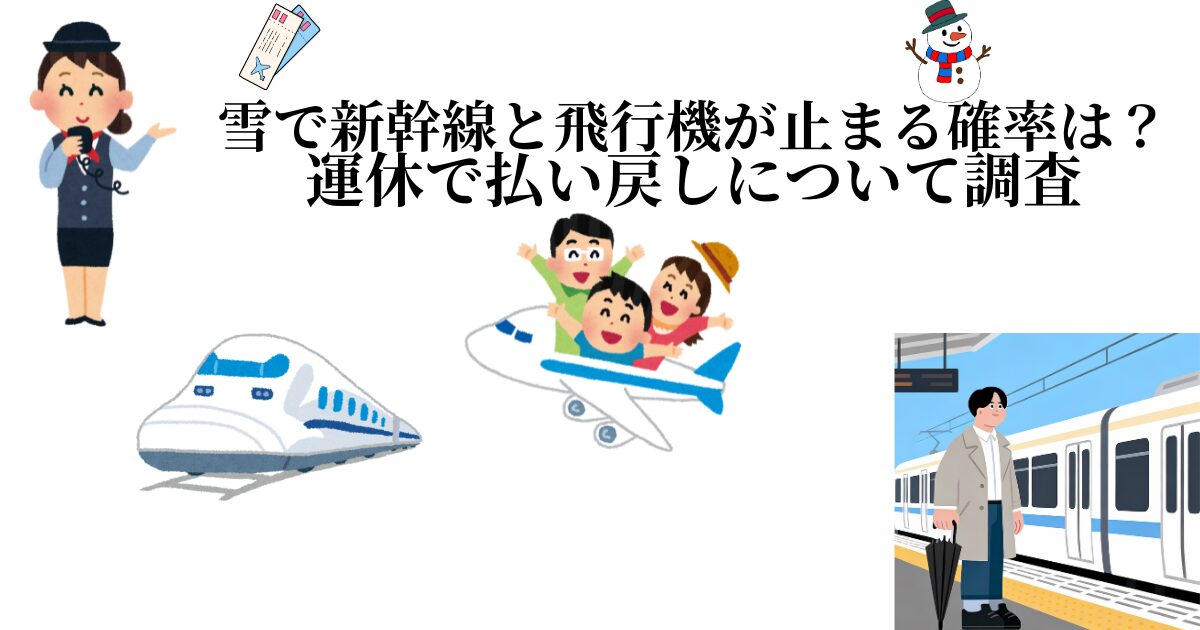 雪で新幹線と飛行機が止まる確率は？運休で払い戻しについて調査